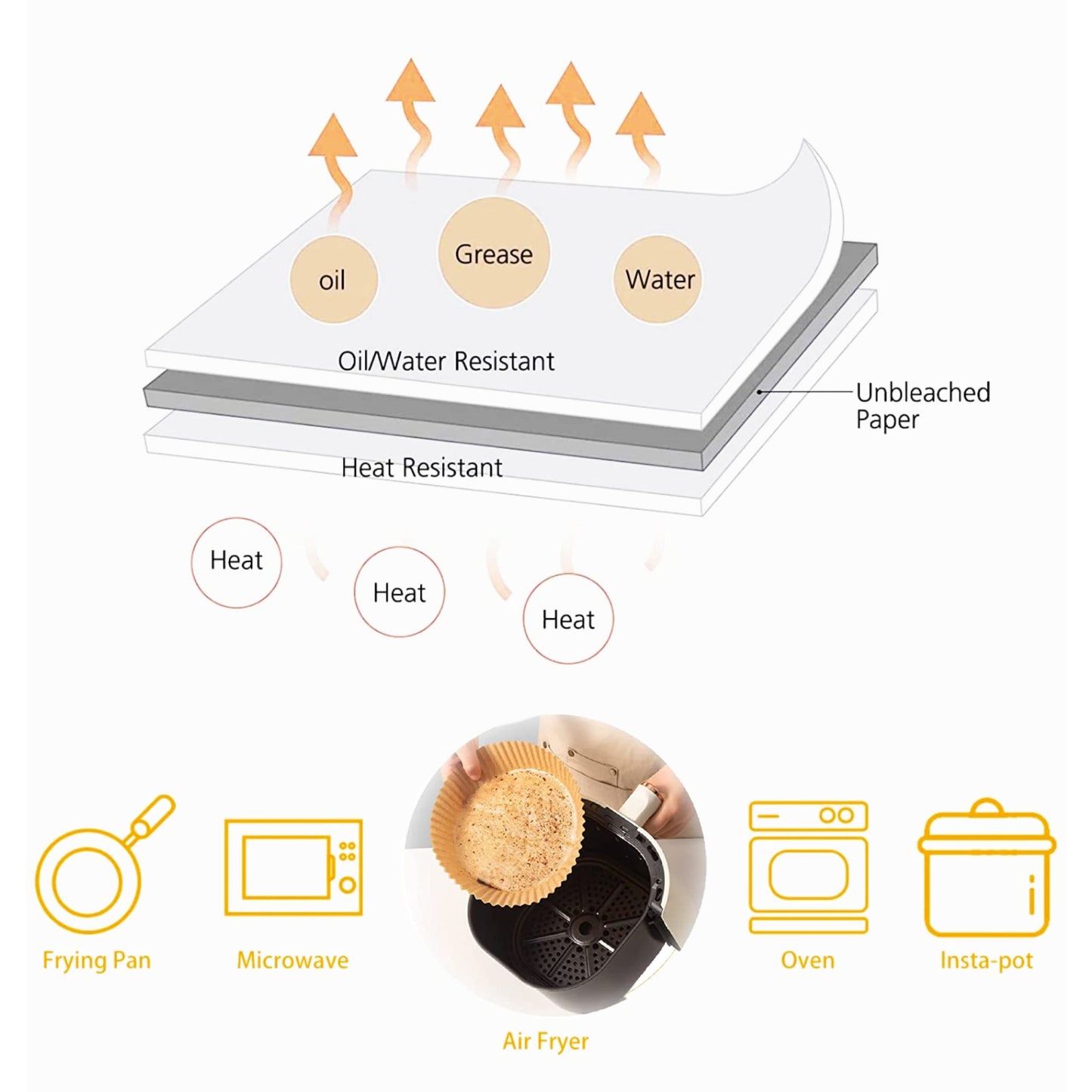 Non-Stick Air Fryer Liners for Mess-Free Cooking |