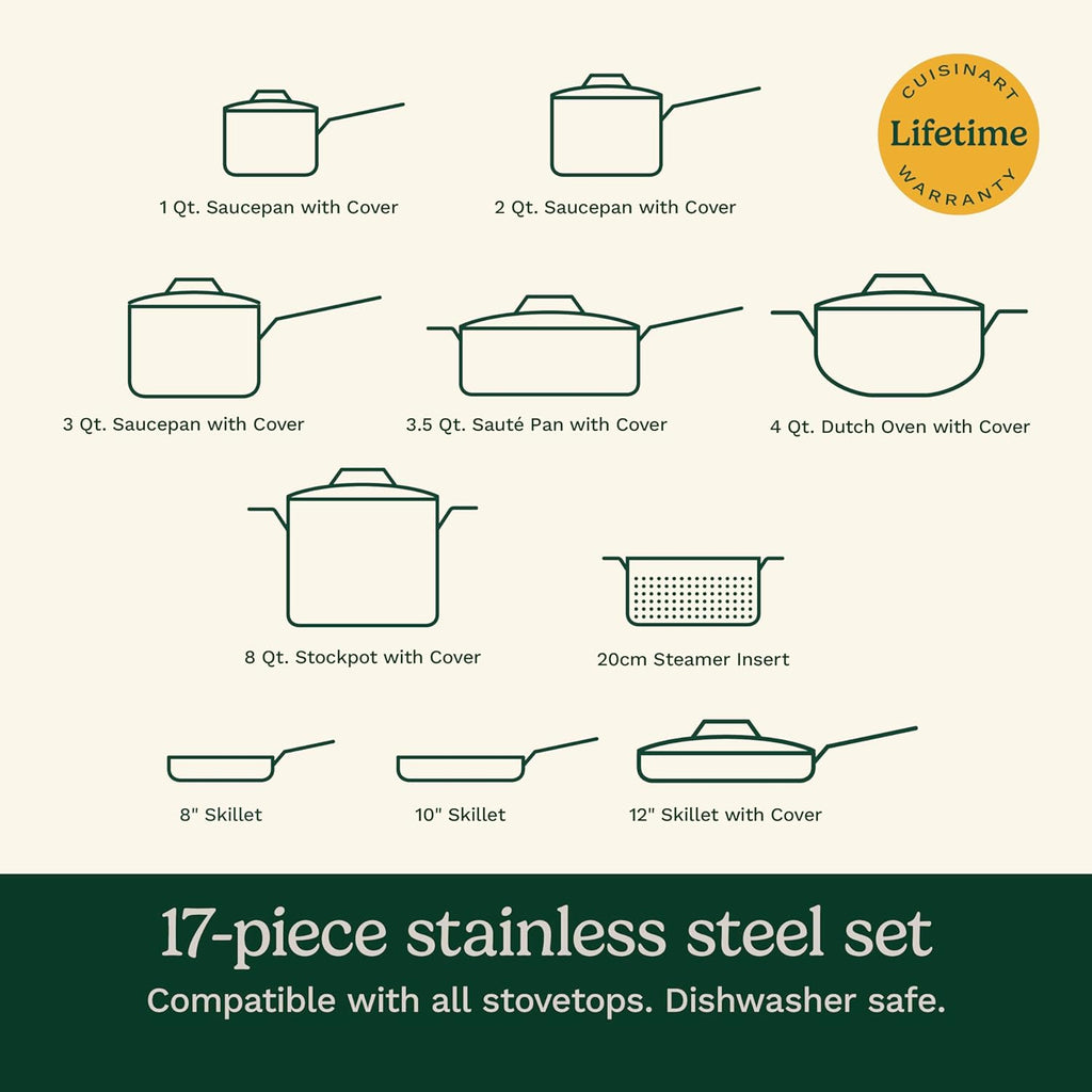 17-Piece Cookware Set, Chef'S Classic Steel Collection 77-17N