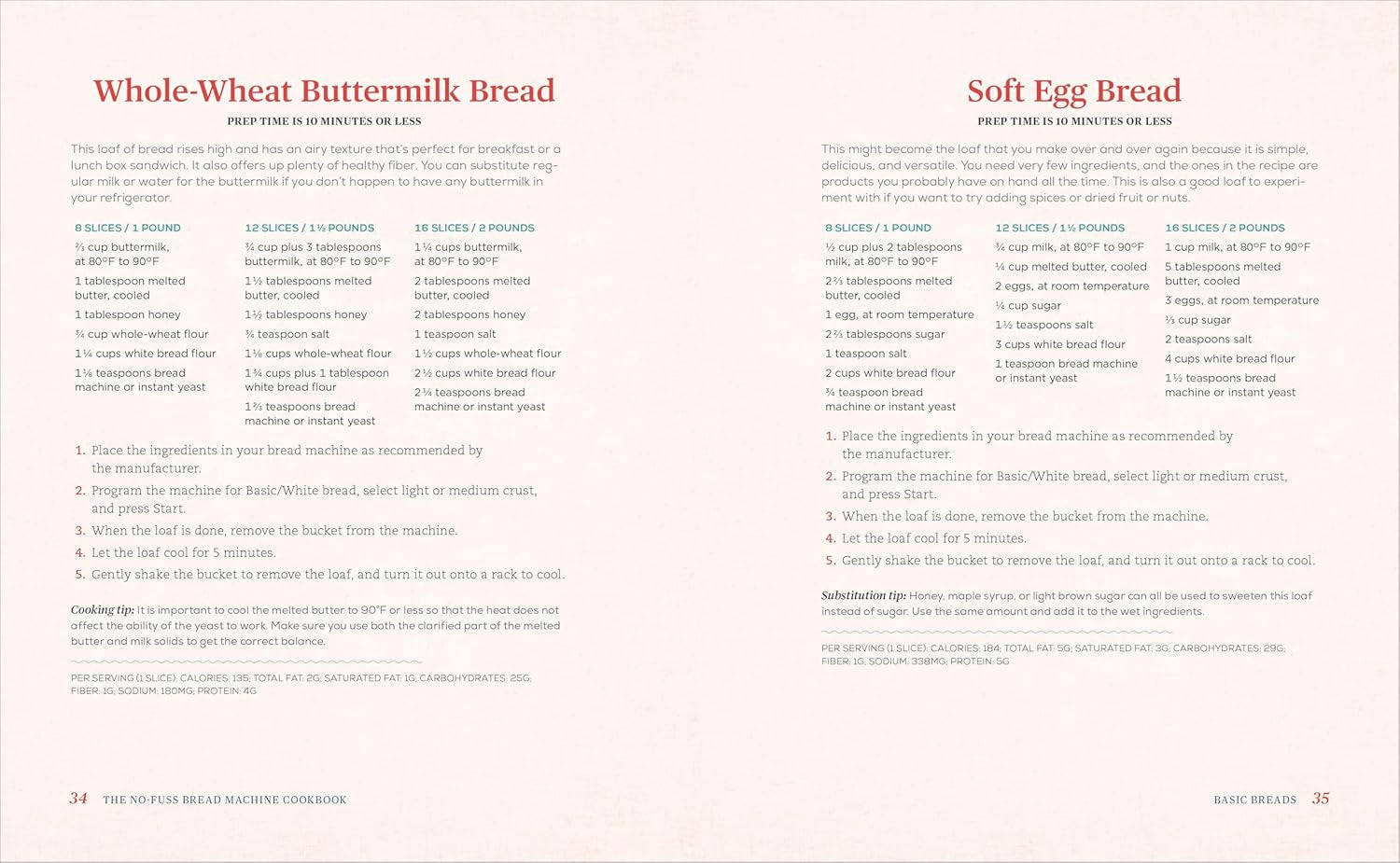 The No-Fuss Bread Machine Cookbook: Hands-Off Recipes for Perfect Homemade Bread