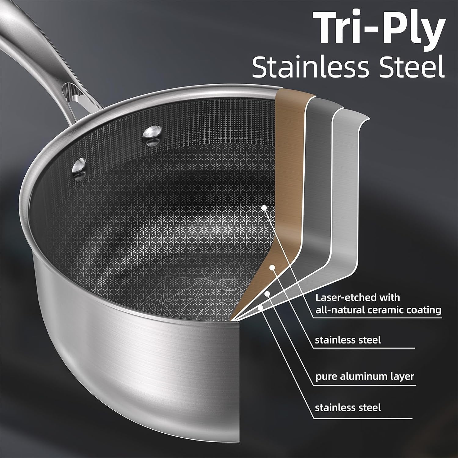 Stainless Steel Cookware Set, Pots and Pans Set Non Stick, Hybrid Ceramic Cookware, Frying Pans, Saucepans & Stock Pot with Glass Lid, Non-Toxic, Oven Safe, Induction Compatible