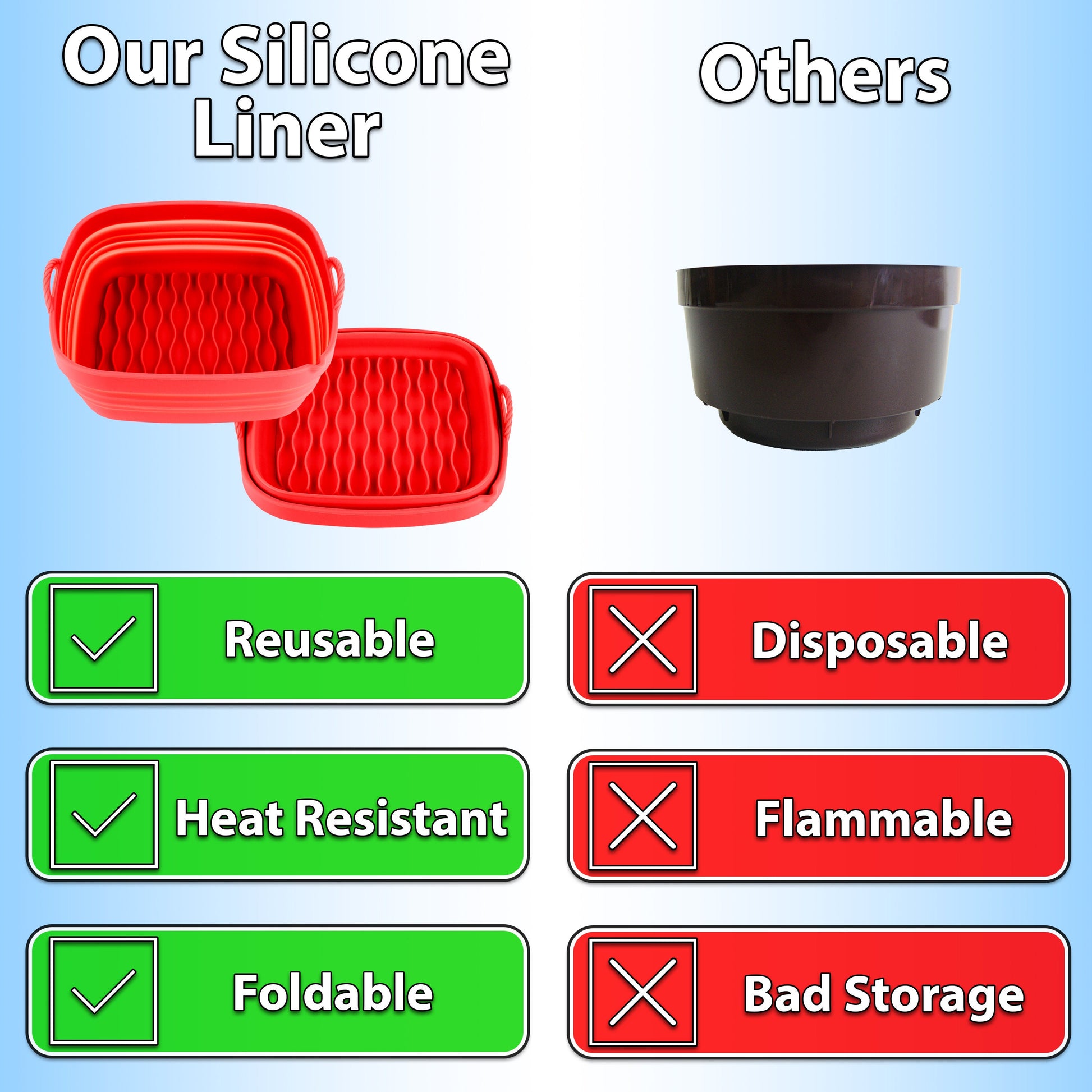 Air Fryer Liners, 8 Inch Reusable Silicone Square Liners for Basket Size 6.5 QT and Above.
